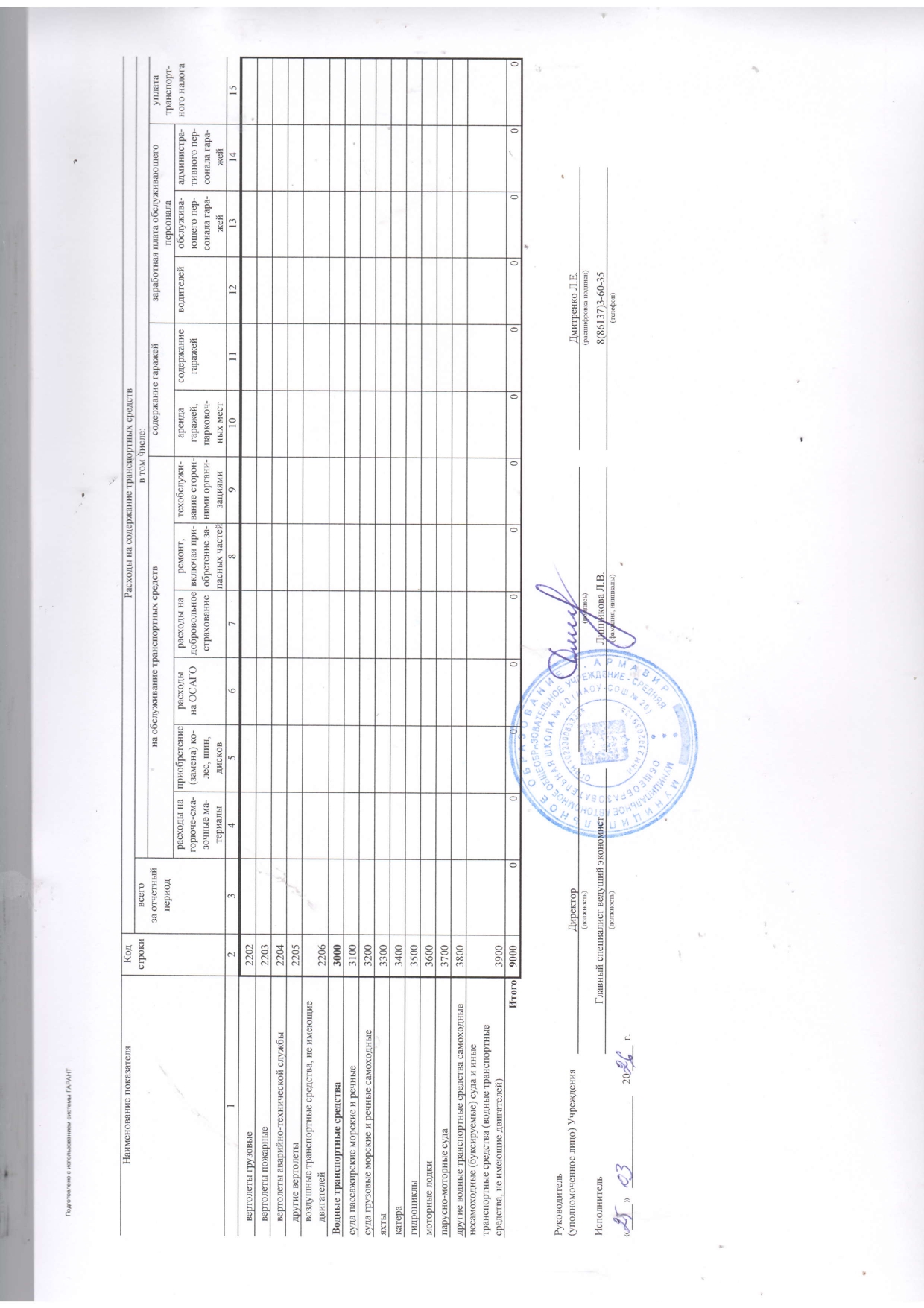 отч о рез деят 2025_page-0032.jpg